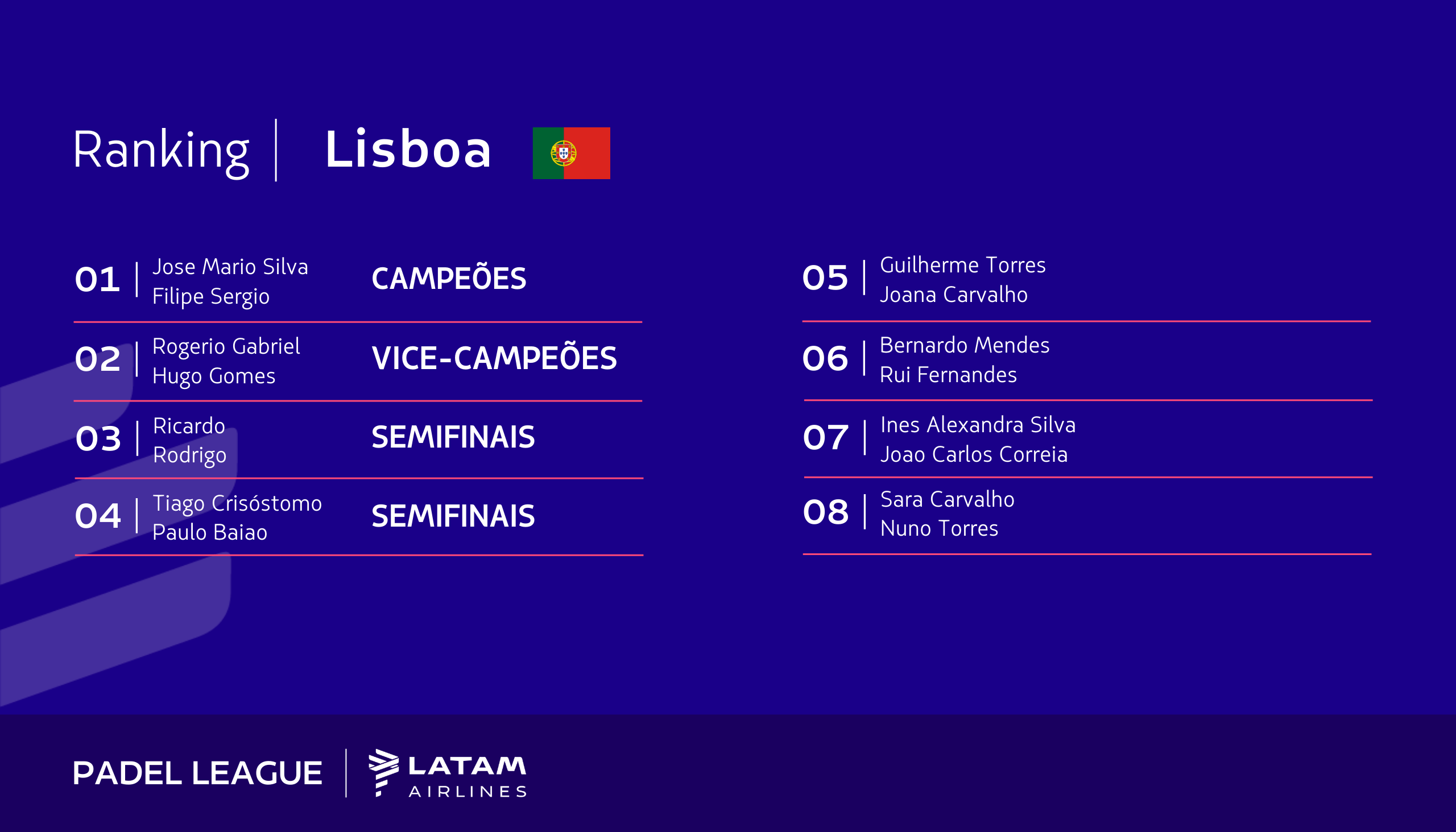 Coming Soon LATAM